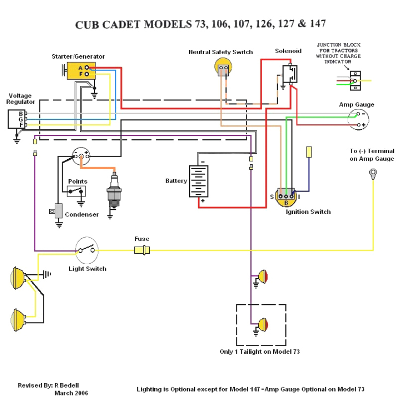 for cub cadet 1250 wiring diagram wiring diagram repair guides for cub cadet 1250 wiring diagram