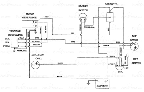 2166 cub cadet wiring diagram wiring diagrams konsult1000 cub cadet pto wiring diagram wiring diagrams lol