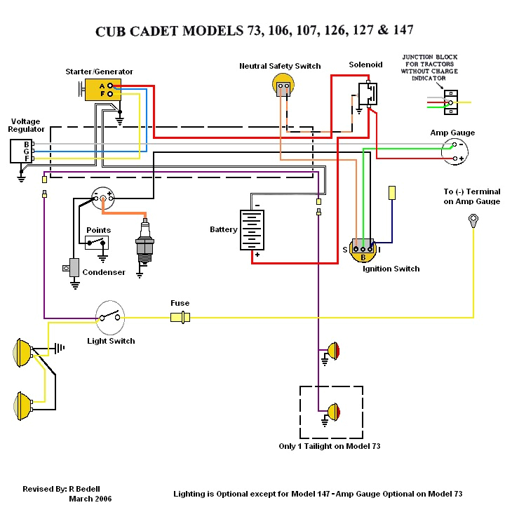 wiring diagram for cub cadet 127 wiring diagram syswiring diagram for cub cadet 127
