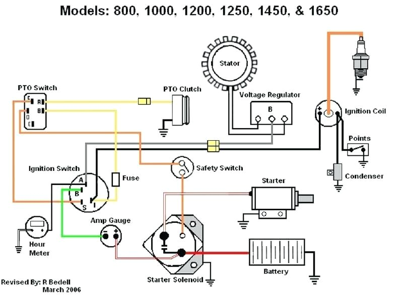 wiring diagram for cub cadet 1450 wiring diagram toolboxwiring diagram for cub cadet 1450 wiring diagram