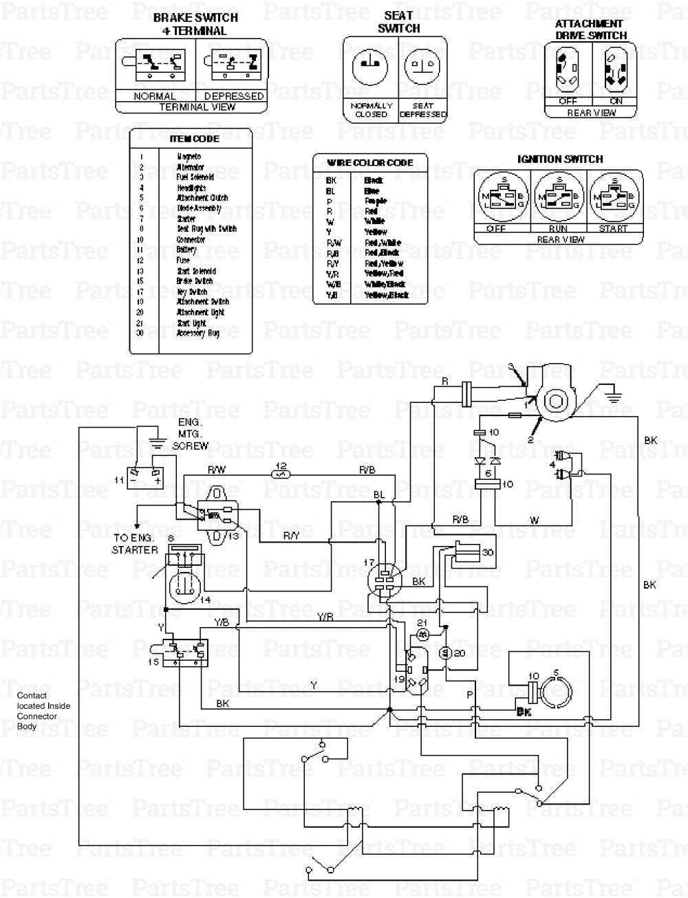 for cub cadet tank wiring diagrams wiring diagram repair guideswiring diagram for cub cadet 124 wiring