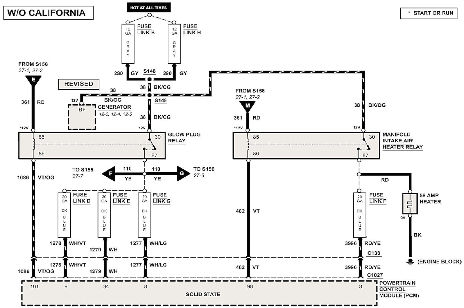 cucv wiring schematic wiring diagram centre 2001 ford f 150 supercrew fuse box diagram wiring diagram