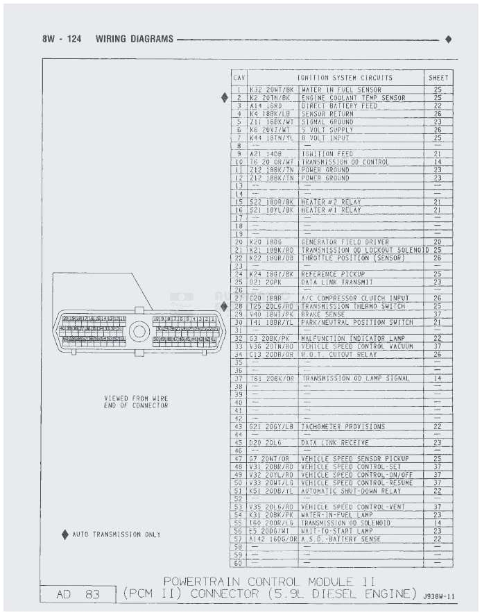 engine diagram for 2002 dodge ram 1500 5 9 wiring diagrams image for2002 dodge heater wiring