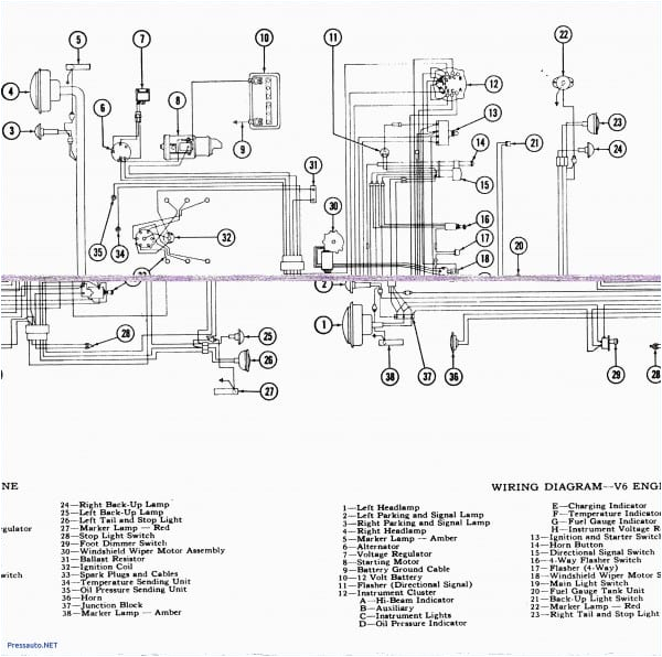 cushman truckster wiring diagram wiring diagram completed cushman engine wire diagram wiring diagram centre cushman turf