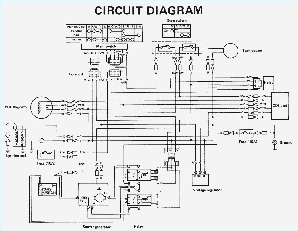 cushman wiring diagram meter maids wiring diagram host cushman electric golf cart wiring diagram golf cart