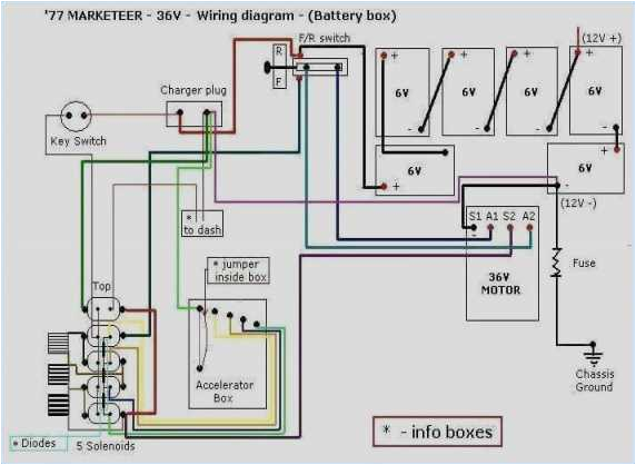 cushman minute miser wiring diagram schema diagram database cushman minute miser wiring diagram wiring diagram view