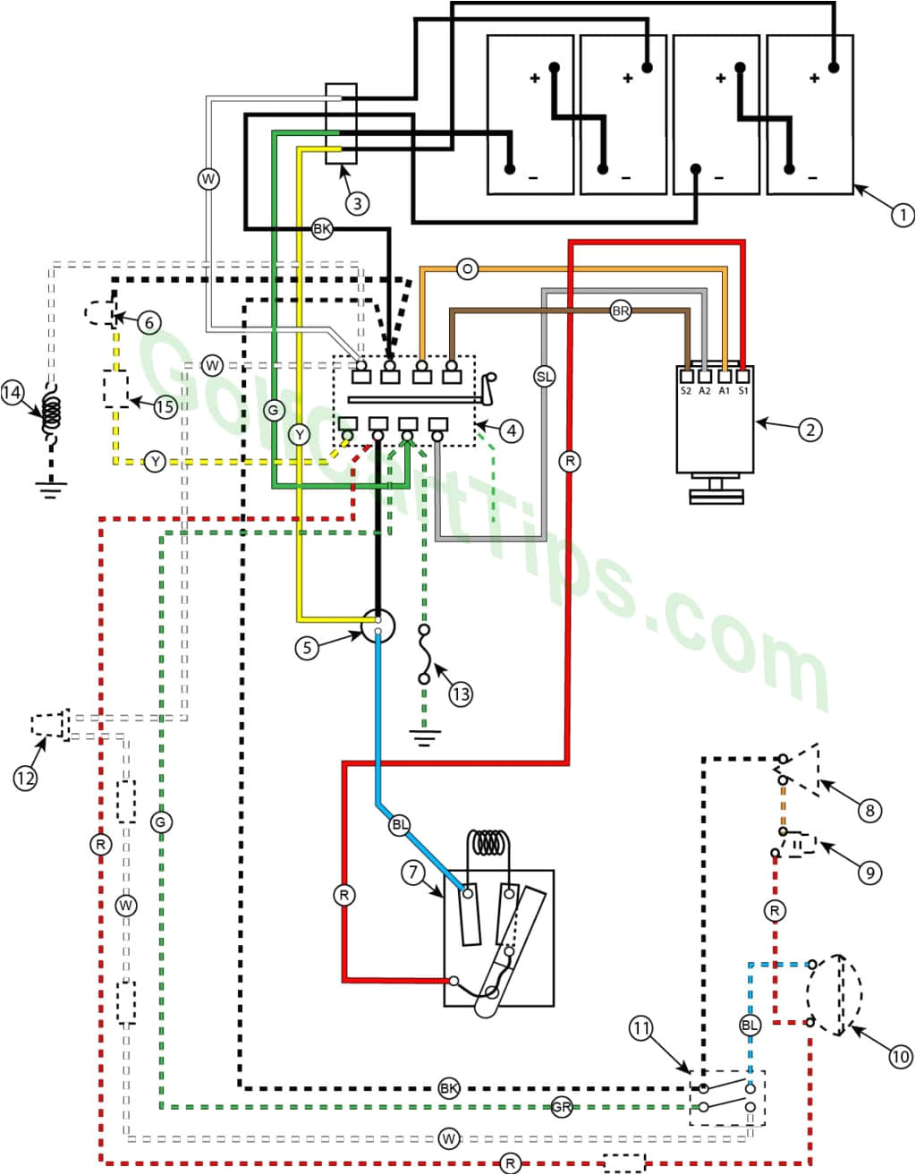 cushman wiring diagrams wiring diagram database 1975 cushman wiring diagram