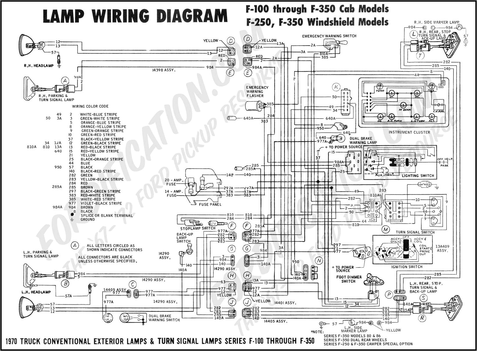 d15b7 engine diagram wiring diagram centre d15b7 engine diagram