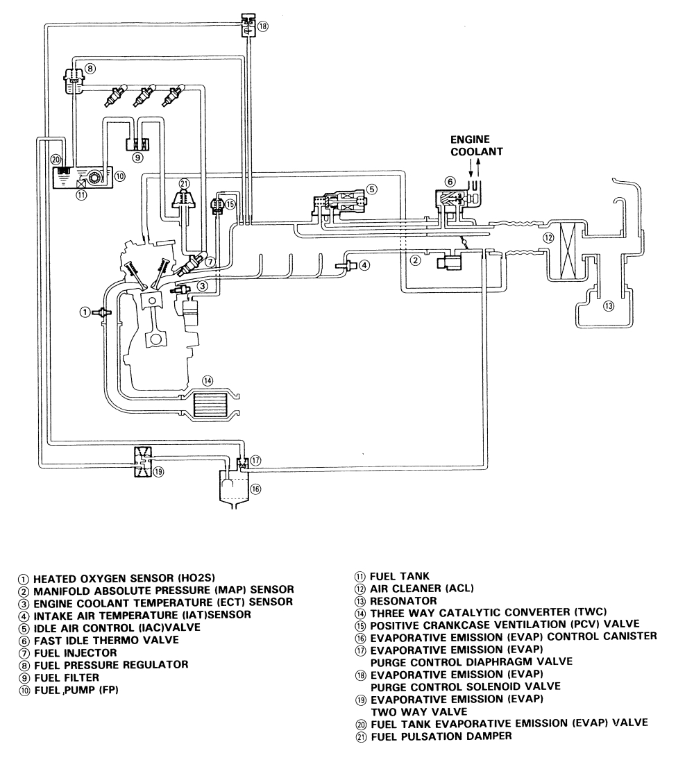 repair guides vacuum diagrams vacuum diagrams autozone com 32 1993 civics with d15b7 and d16z6 engines