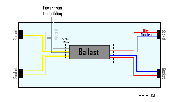 how to bypass a ballast 1000bulbs com pdf electronic ballast wiring diagram