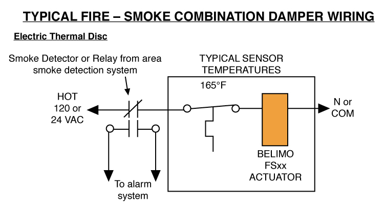 belimo wiring diagram guidelines for replacement of old fire and smoke actuators kele comdampers do not need to be