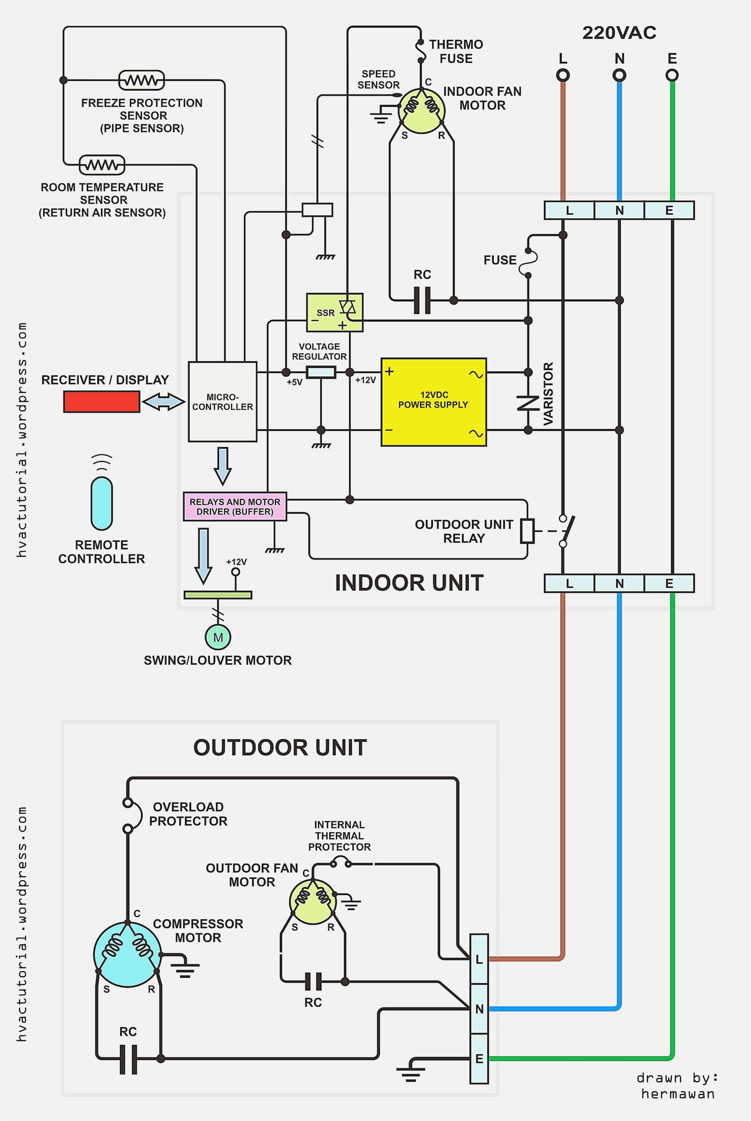 damper actuator wiring diagram wiring diagram advance belimo actuator wiring floater