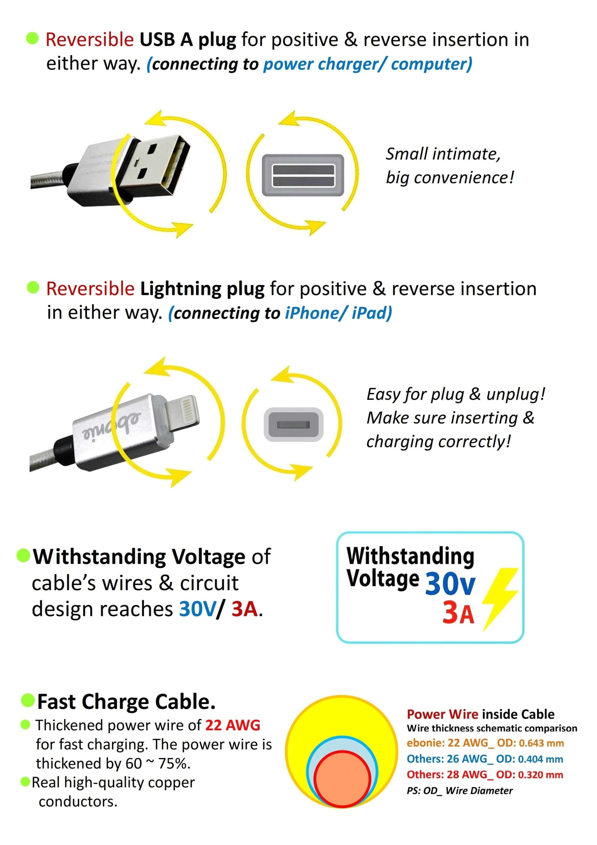 micro usb wiring diagram awesome lightning cable usb wiring diagram usb to lightning cable wiring diagram