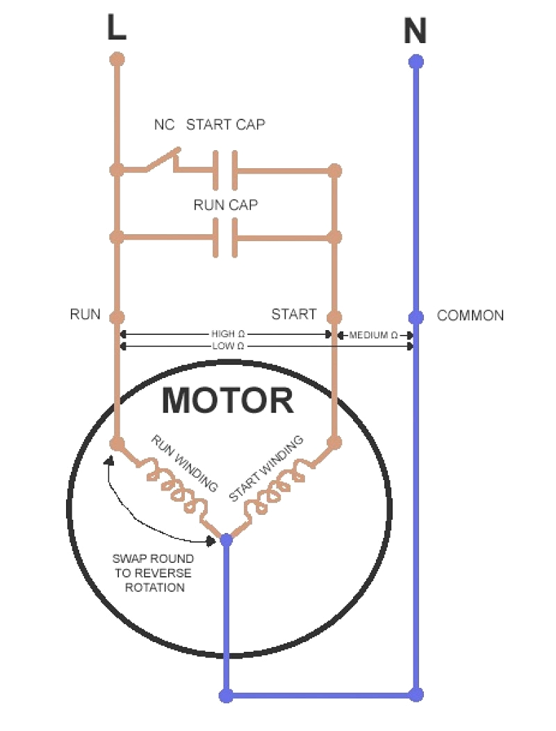 ac motor capacitor wiring schema wiring diagramac capacitor wiring wiring diagram repair guides ac motor run