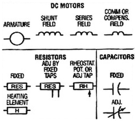 basic electrical symbols dc motors resistors capacitors