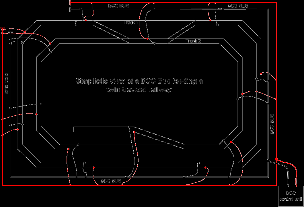 dcc track wiring wiring diagram hostdcc track wiring diagrams wiring diagram expert dcc track wiring