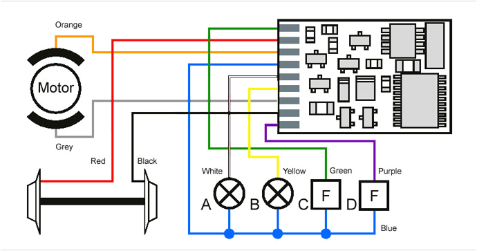 dcc locomotive wiring diagram beautiful lenz dcc wiring diagram example electrical wiring diagram