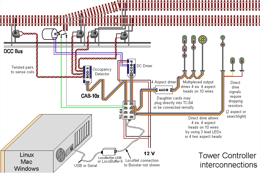 loconet dcc wiring diagram wiring diagram metaloconet dcc wiring diagram wiring diagram val loconet dcc wiring