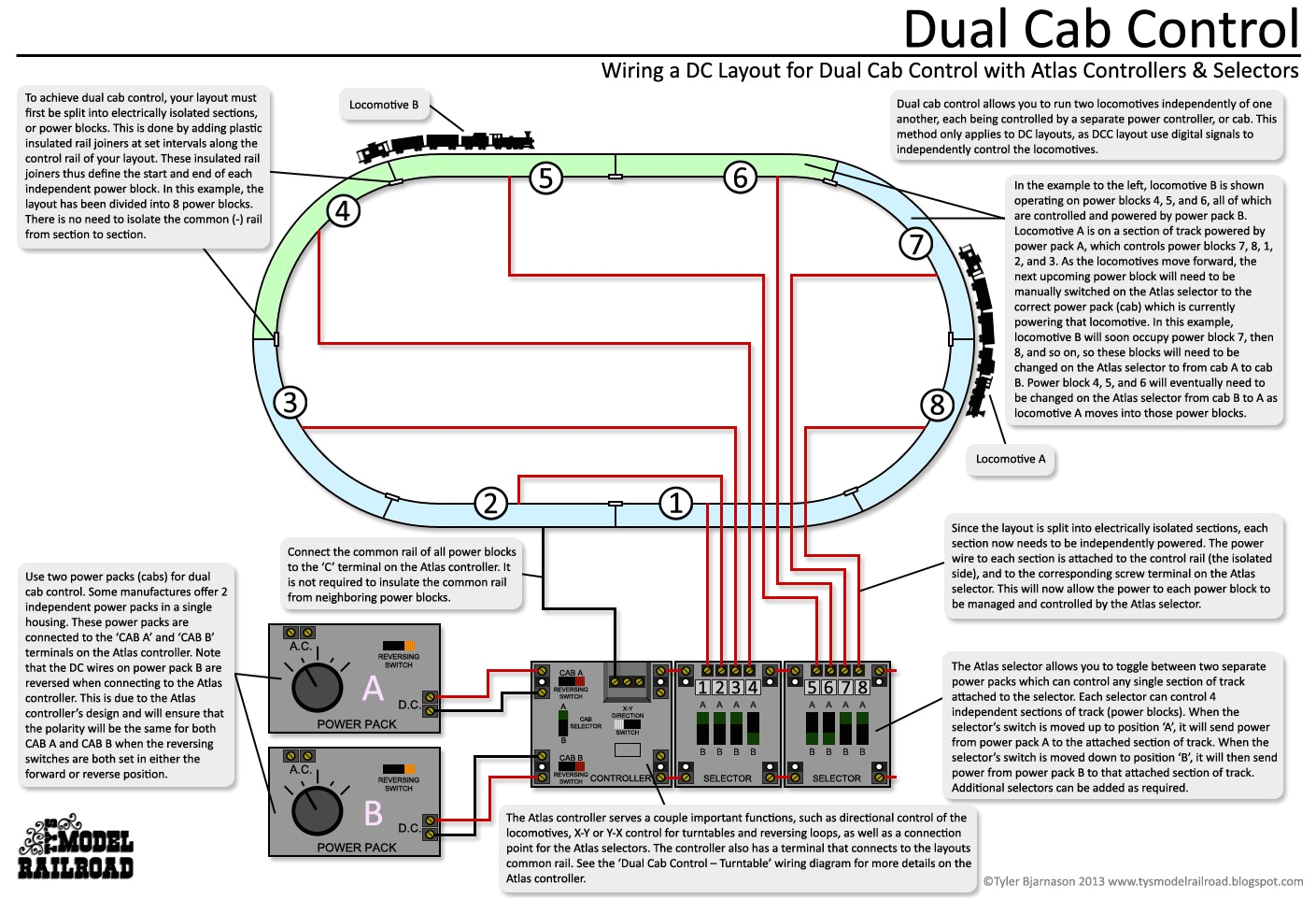 atlas ho dcc wiring wiring diagram expert atlas turnout wiring diagram atlas ho track switch wiring