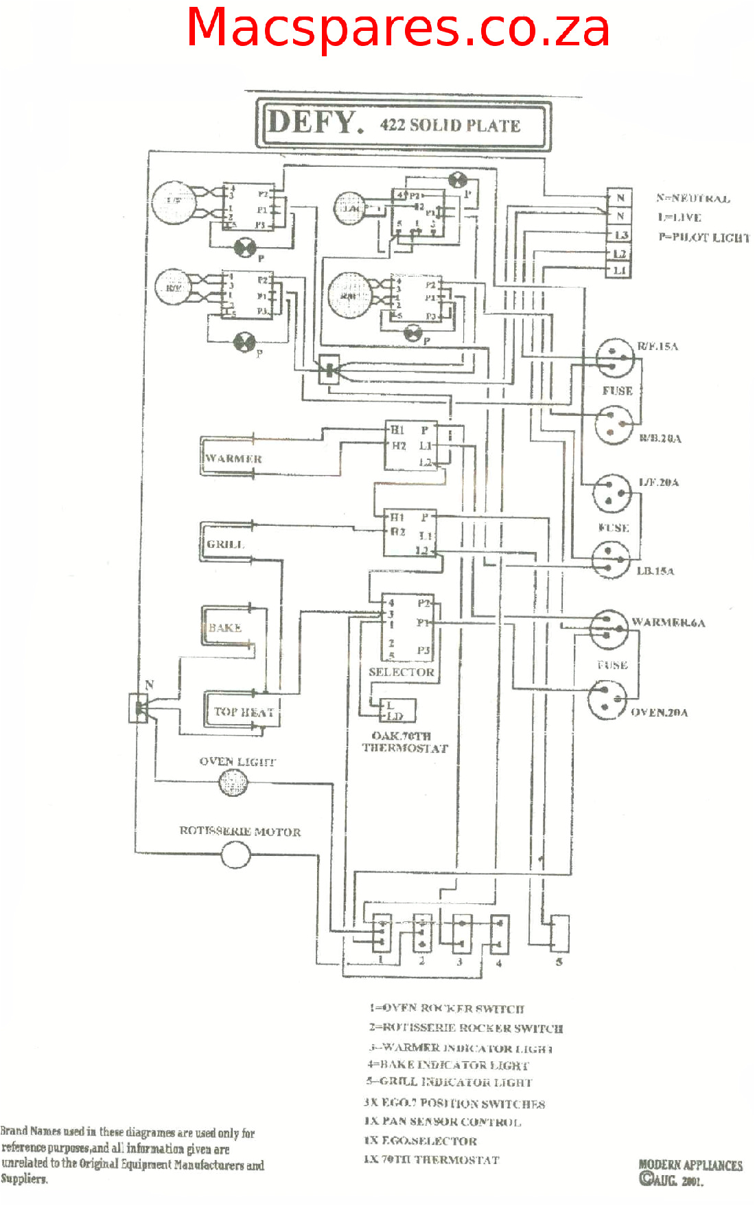 defy gemini oven wiring diagram awesome stoves defy wiring diagram collection 1 jpg