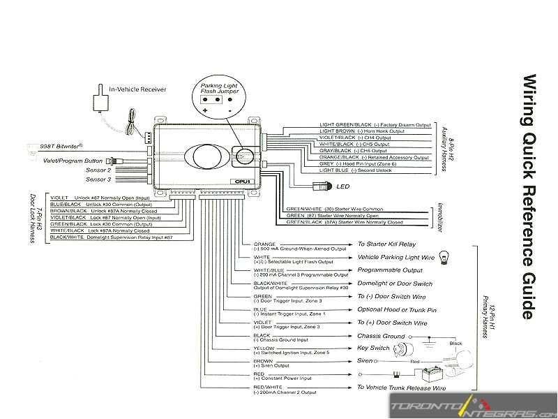 python alarm wiring diagram wiring diagram namepython viper car alarm wiring diagrams wiring diagrams terms python