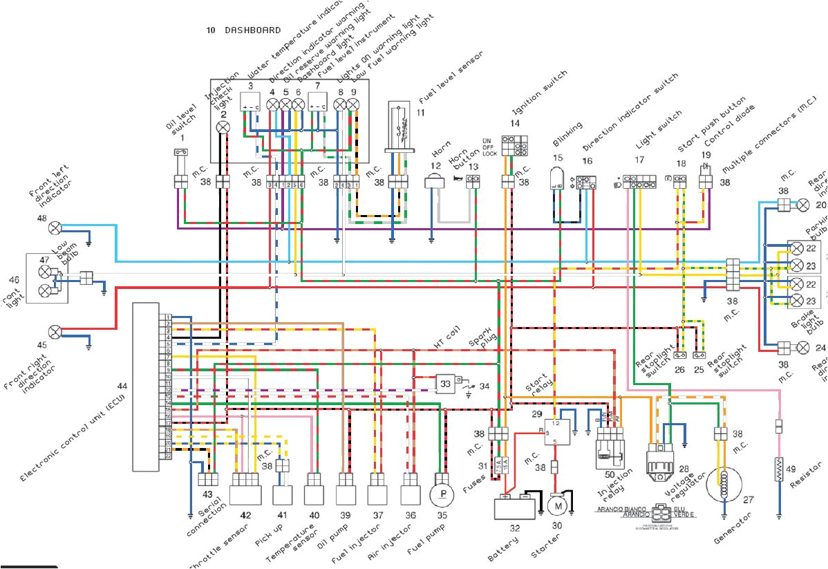 aprilia mojito 50 wiring diagram wiring diagrams konsult