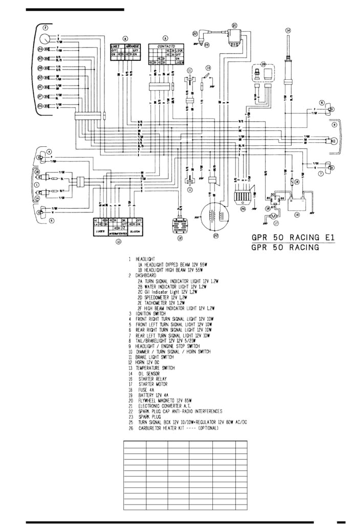 derbi gpr50 r 2001 and older wiring diagram