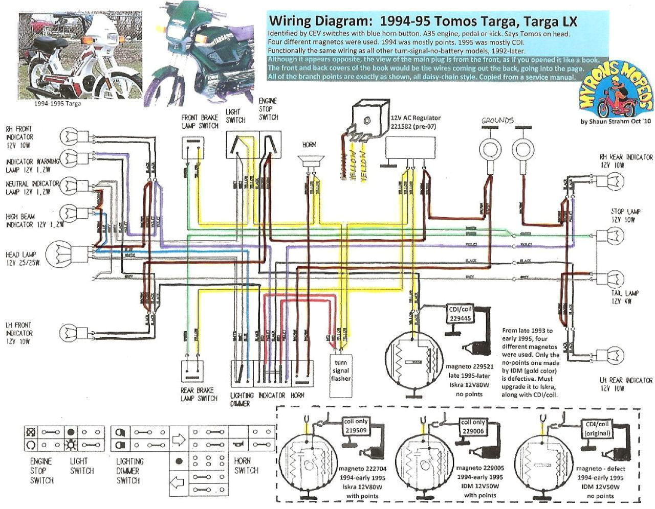 derbi senda 50cc wiring diagram efcaviation com 2012 tomos twister 50 pictures