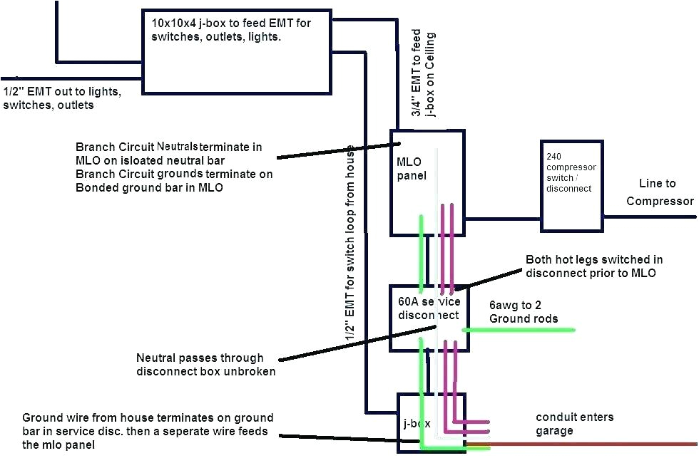 basic of wiring a detached garage wiring diagram sample garage door sensor wire diagram detached garage