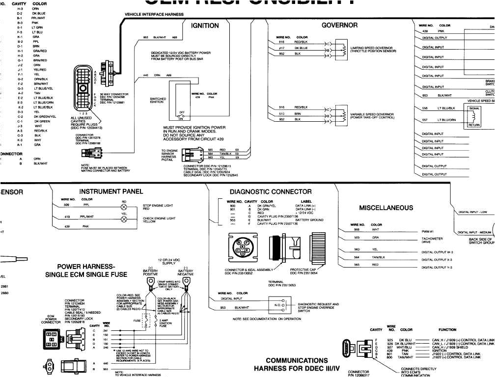 ddec iv wiring diagram my wiring diagramddec 3 wiring diagram wiring diagram meta ddec iv wiring