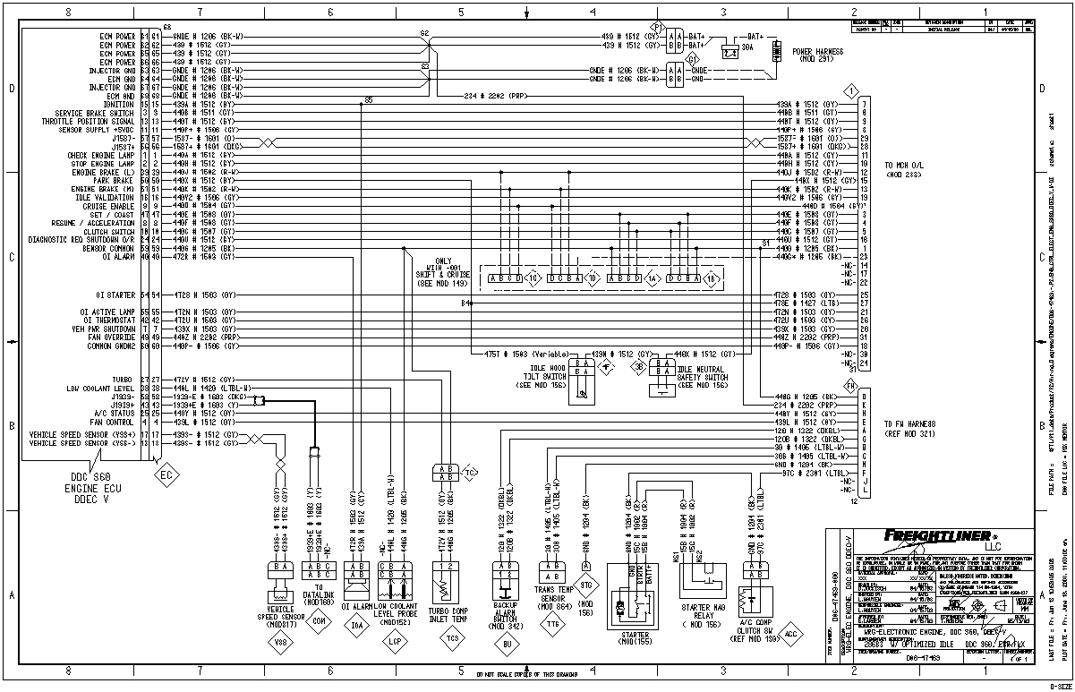 detroit ddec iv wiring diagram wiring diagram perfomance ddec 111 wiring diagram wiring diagram toolbox detroit