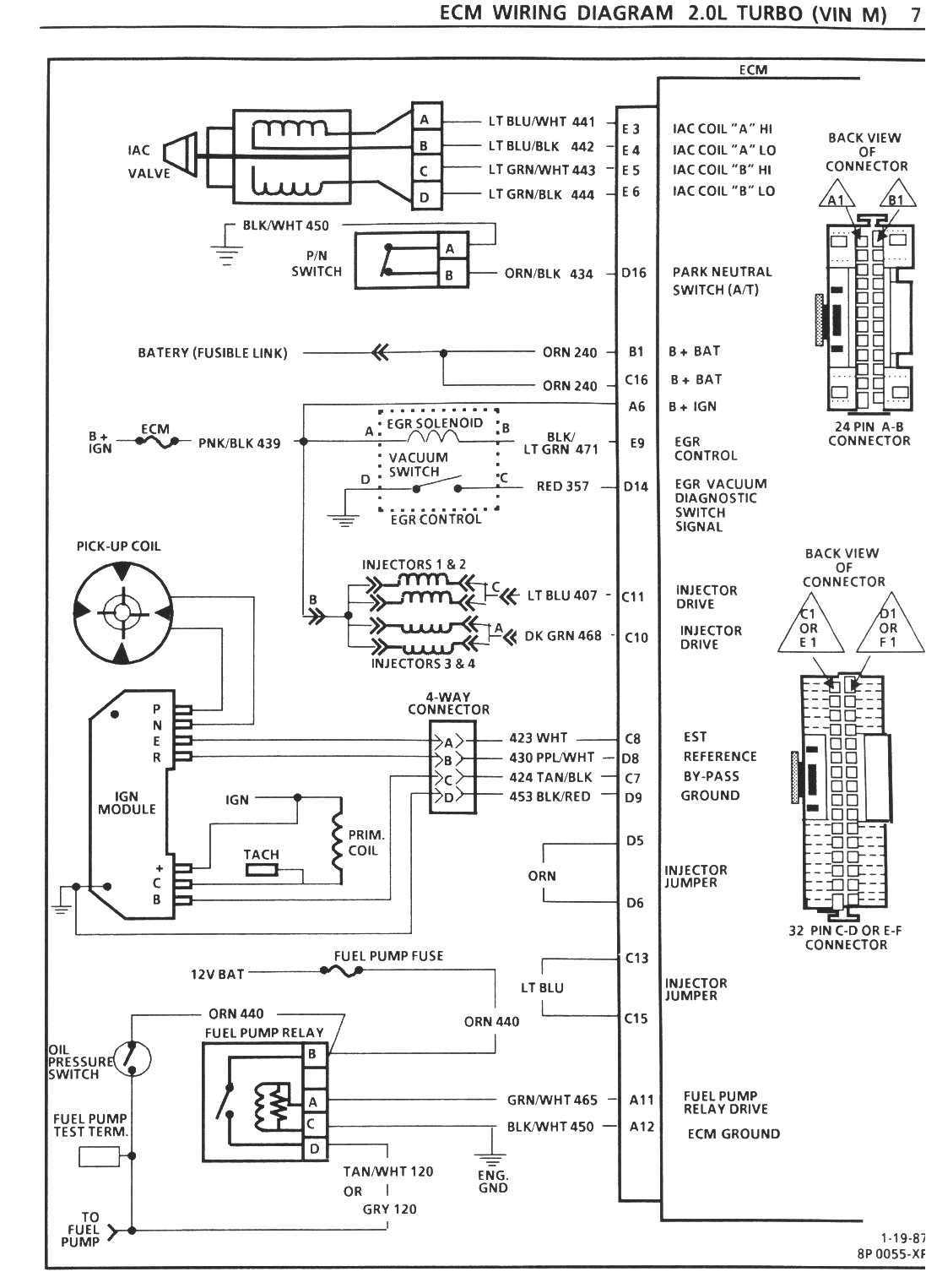 sel detroit 60 ecm wiring diagram wiring diagram local detroit diesel 60 ecm wiring diagram wiring