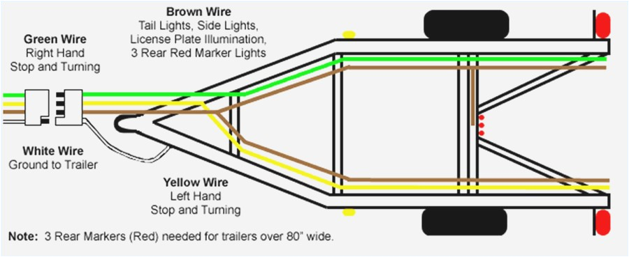 four wire trailer wiring blog wiring diagram 4 wire flat trailer wiring diagram 4 wire trailer