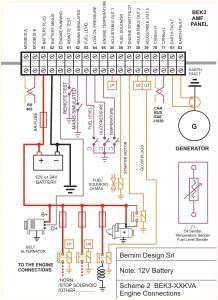 electrical wiring diagram of diesel generator pdf