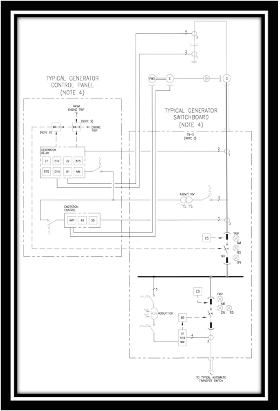 below is a typical emergency diesel generator single line diagram the protection on the control panel and the switchboard are minimum
