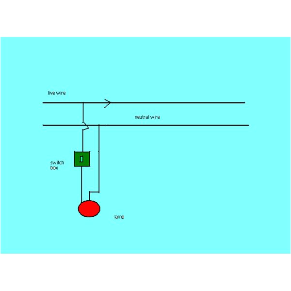 ac circuit diagram for lamps