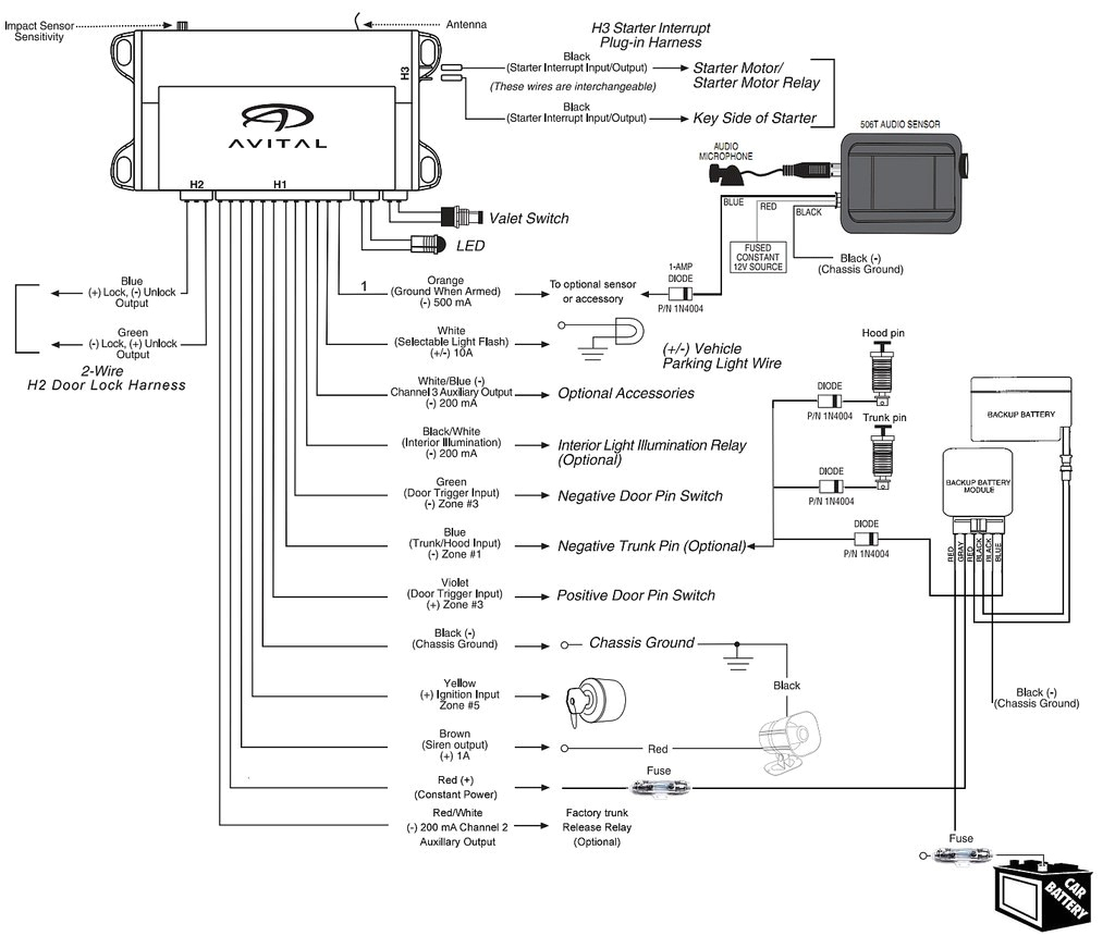 viper alarm wiring diagram wiring diagram mega car alarm wire harness black