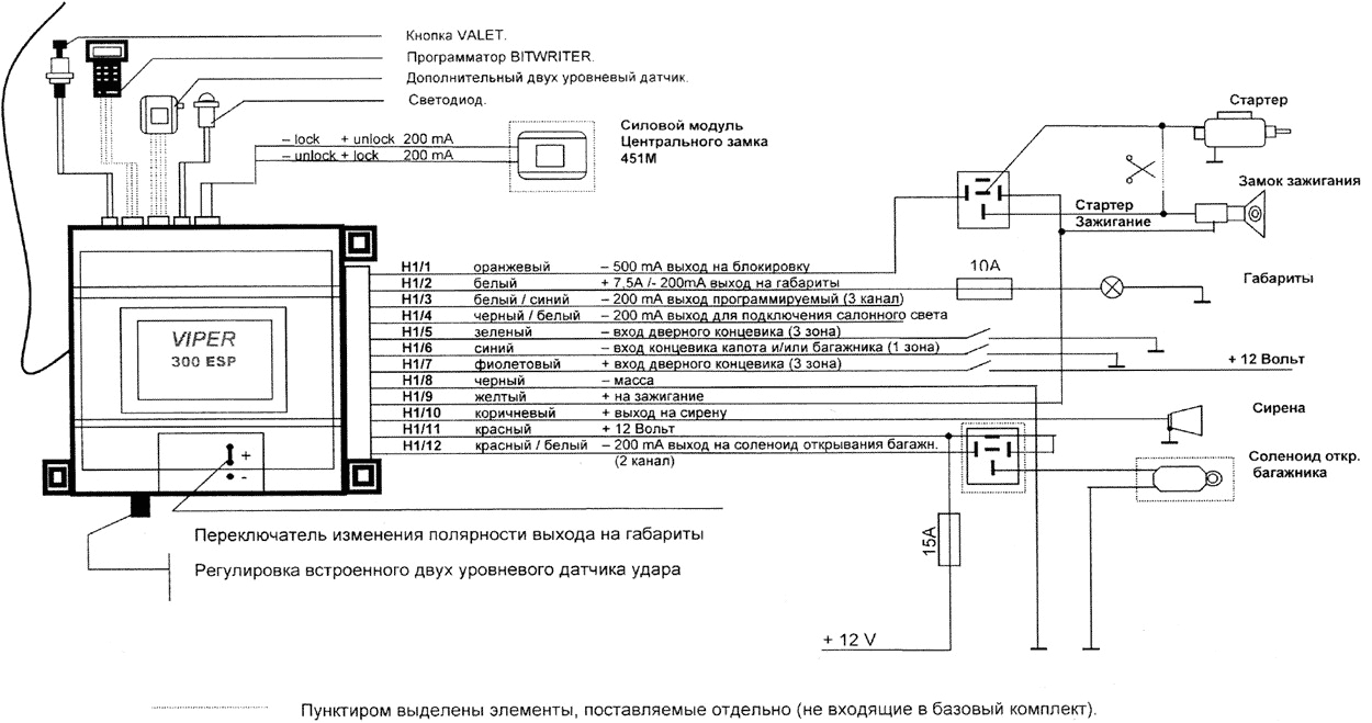 python security wiring diagram wiring diagram malibu python security wiring diagram