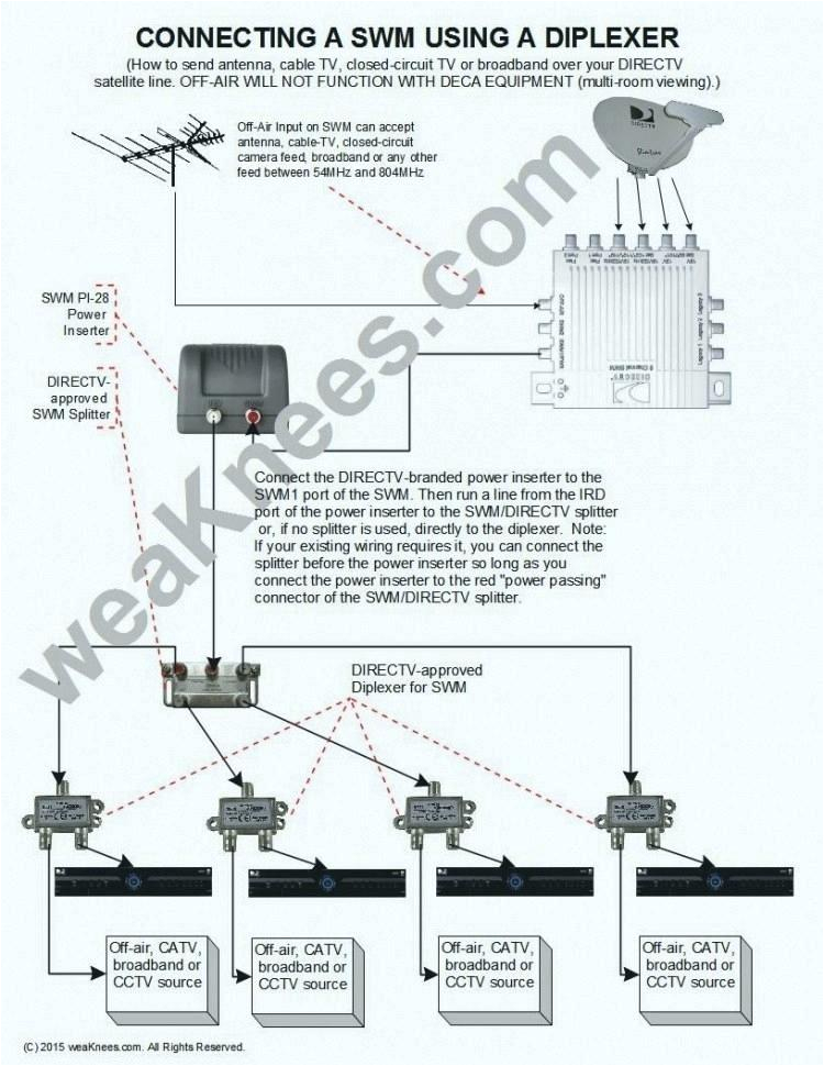 direct tv satellite setup diagram wiring diagramdirec schema hookup diagrams directv installation instructions winegard setu jpg
