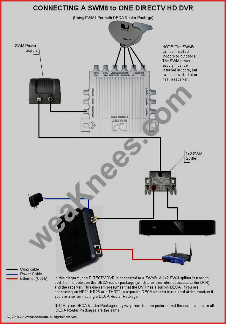 rv satellite wiring diagram rv satellite wiring diagram directv swm wiring diagrams and resources 1 jpg