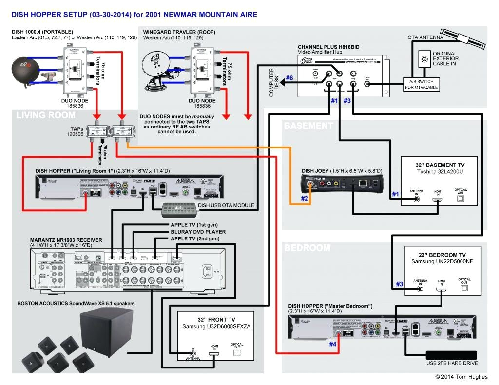 hopper home wiring manual e book dish network dvr wiring diagram