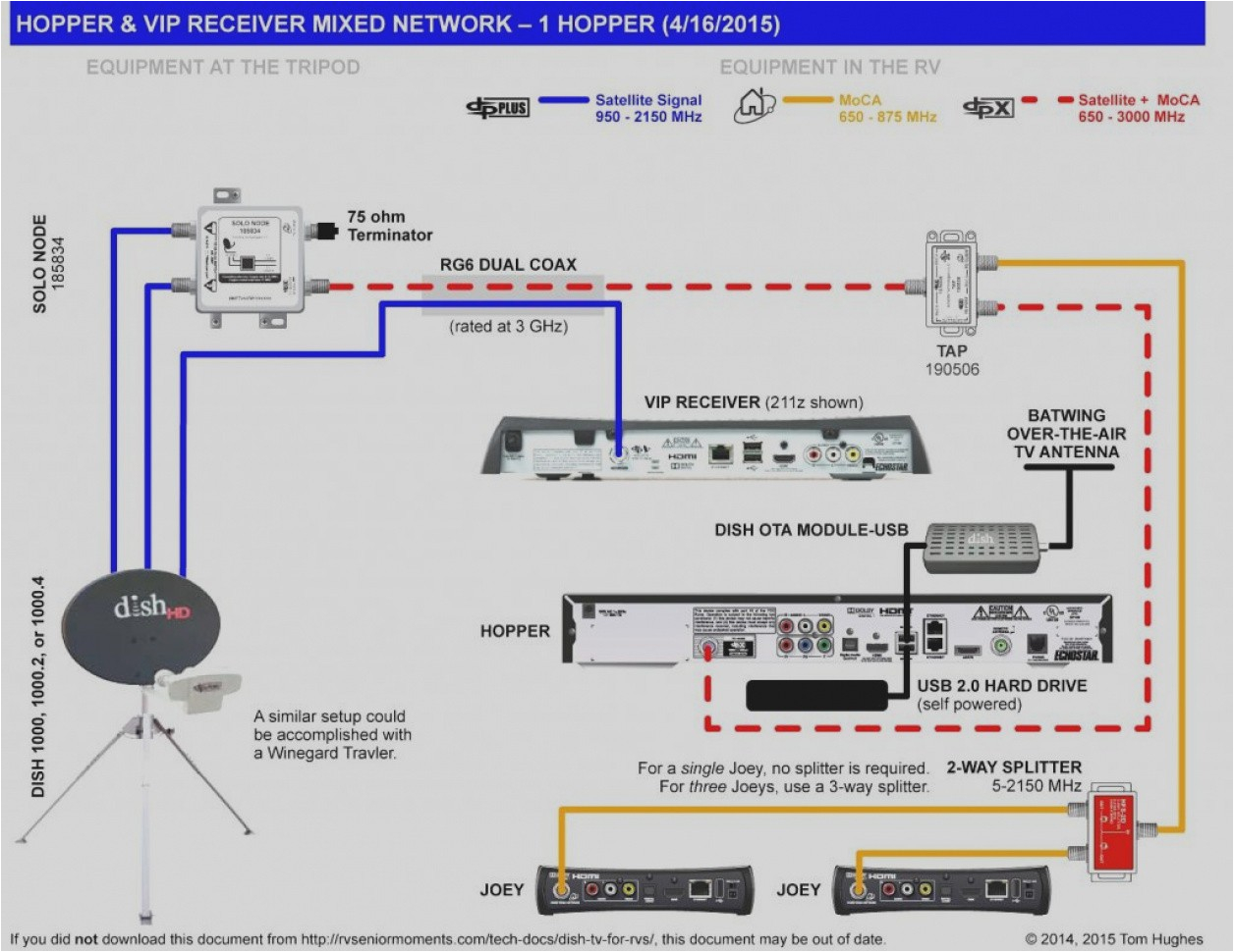 dish network wiring diagram wiring diagrams