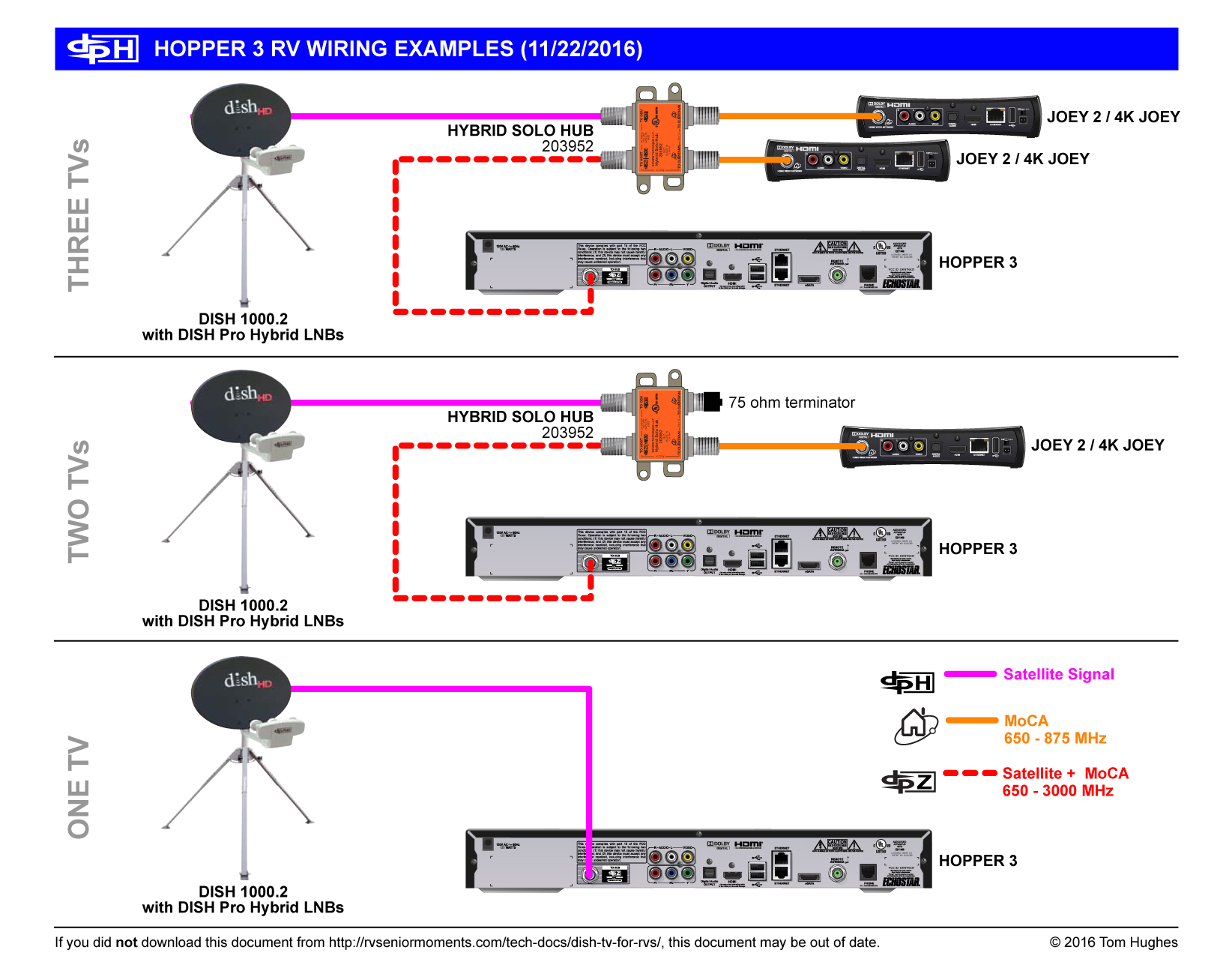 wiring diagram as well dish work hopper diagram on dish network