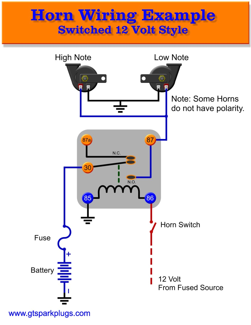 automotive horns gtsparkplugsrelay horn wiring diagram