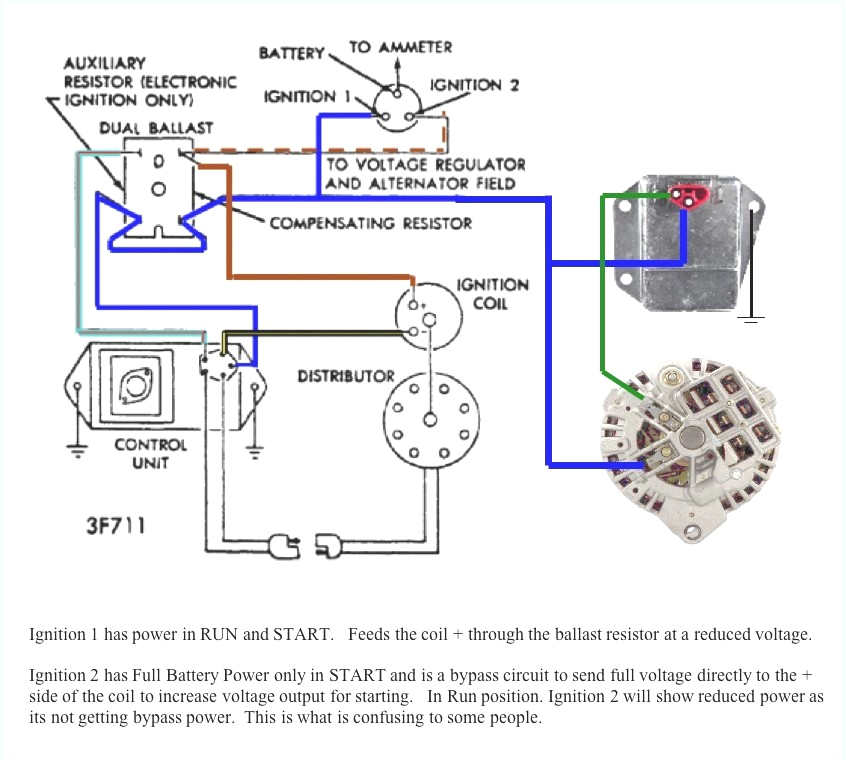 Dodge Alternator Wiring Diagram | autocardesign