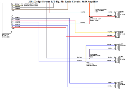 2005 dodge stratus radio wiring diagram wiring diagram sheet 2005 dodge stratus wiring diagram wiring diagram