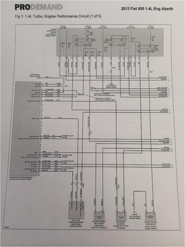 fiat alarm wiring diagram wiring diagram valfiat 500l wiring diagram wiring diagram fiat alarm wiring diagram