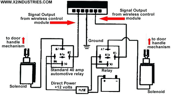 door popper wiring diagram namerh1ghrtihrsegeltraumbystuisde 40 amp wiring diagram at mywebline de
