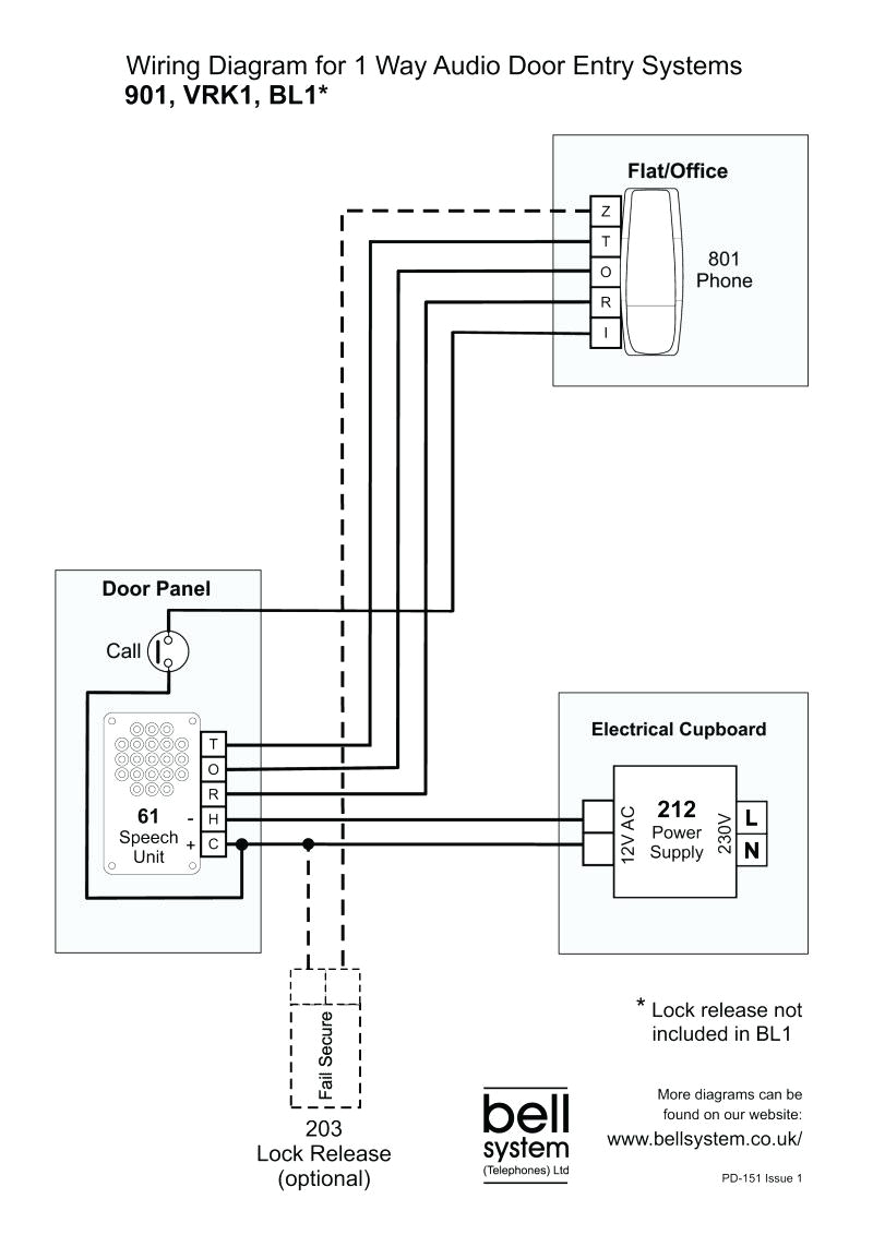 la501 chime wiring diagram wiring diagram tutorial door wiring diagram la501 chime wiring diagram