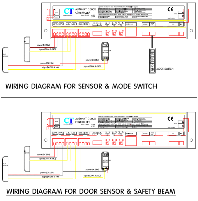 dorma automatic sliding door wiring diagram photos